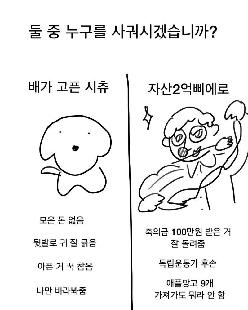 둘중 누구를 사궈시겠습니까?의 내용을 보여주는 이미지