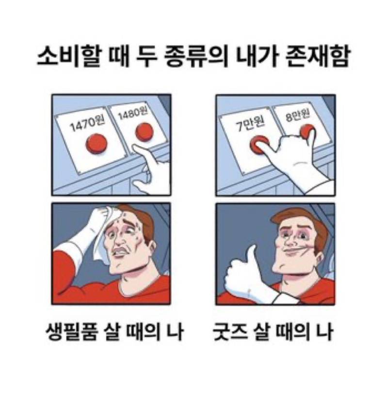 소비할 때 두 종류의 내가 존재함의 내용을 보여주는 이미지