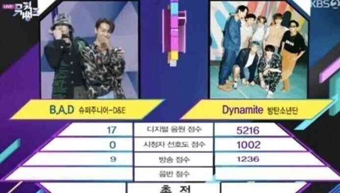 1위 후보 레전드의 내용을 보여주는 이미지