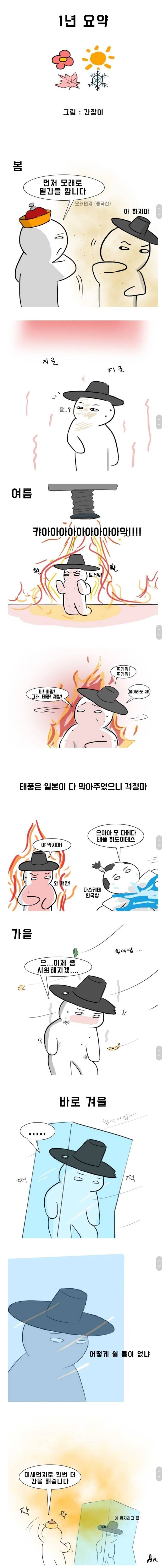 1년 요약의 내용을 보여주는 이미지