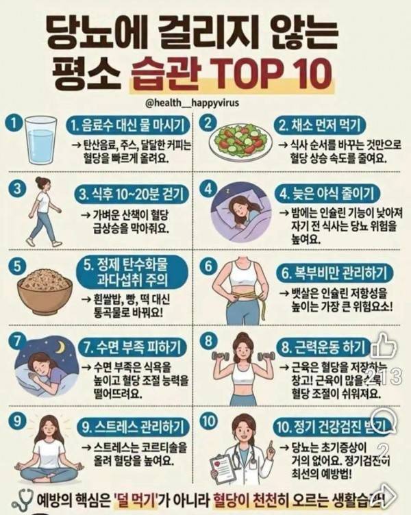 건강