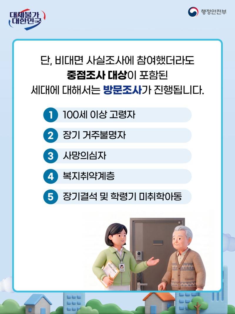 집에있는 톨들이 해야하는것 “주민등록 사실조사”의 내용을 보여주는 이미지 관련 이미지 2