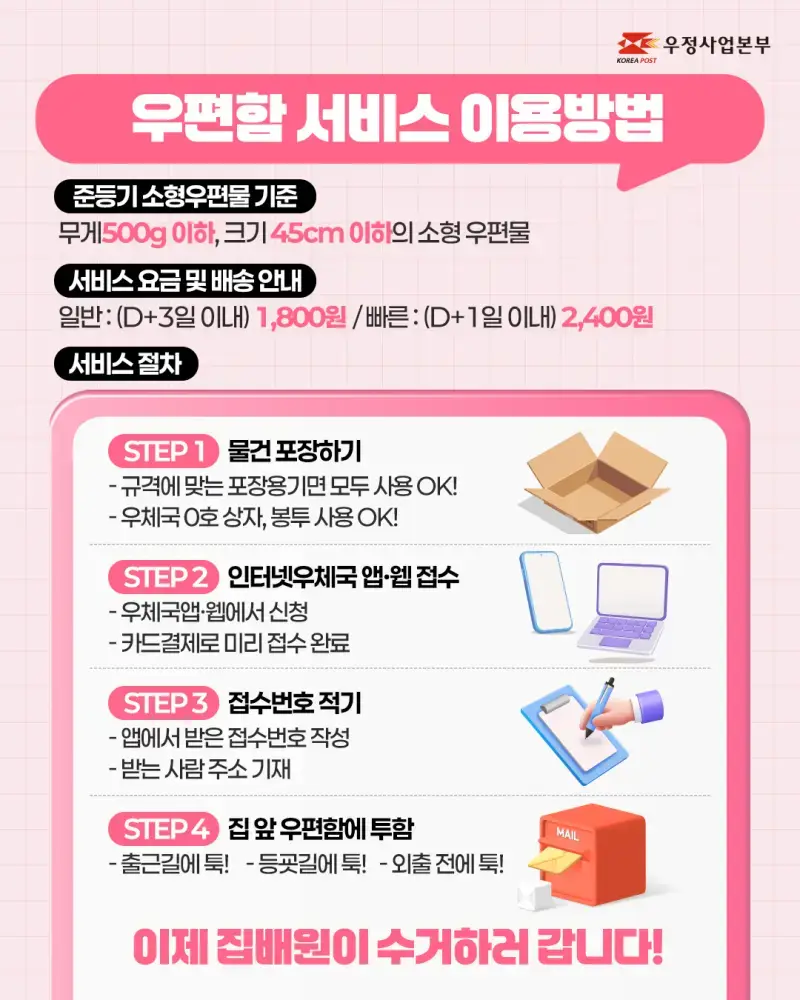 반값택배보다 더 편한 우편함택배의 내용을 보여주는 이미지 관련 이미지 3