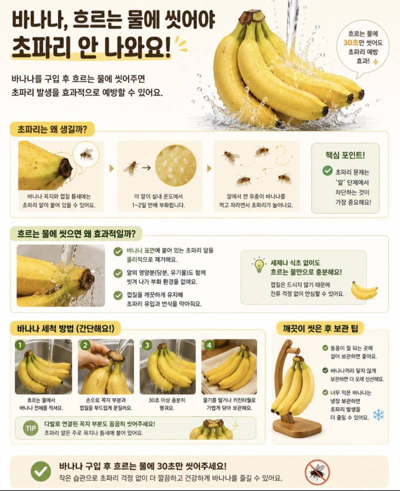 바나나를 흐르는 물에 씻어줘야하는 이유의 내용을 보여주는 이미지 관련 이미지 2