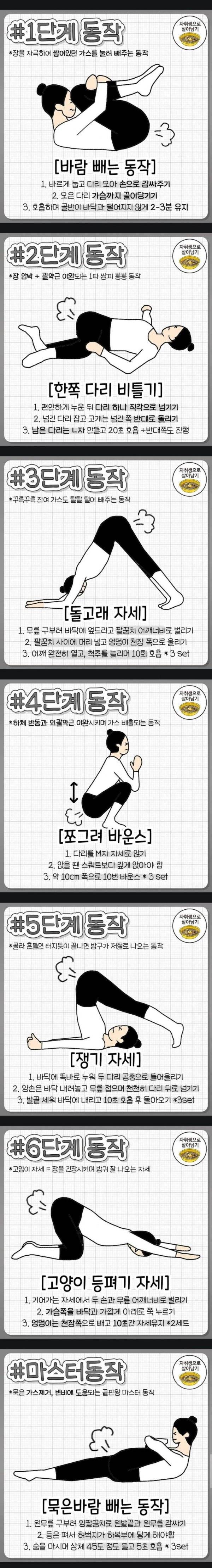묵은 방구 빼는법의 내용을 보여주는 이미지
