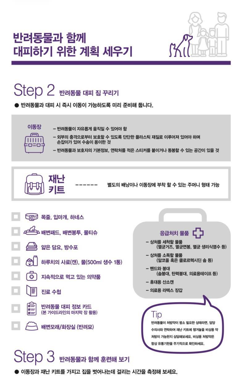 반려동물 가족을 위한 재난대응 가이드라인의 내용을 보여주는 이미지 관련 이미지 6