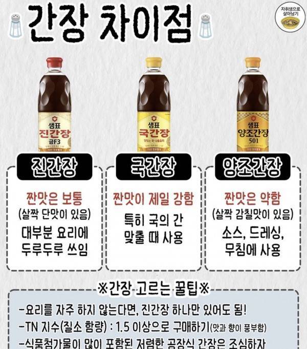 간장 차이점 구분하기의 내용을 보여주는 이미지