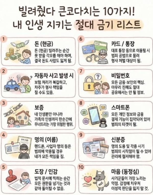 빌려줬다 큰코다치는 10가지 내 인생 지키는 절대 금기 리스트의 내용을 보여주는 이미지