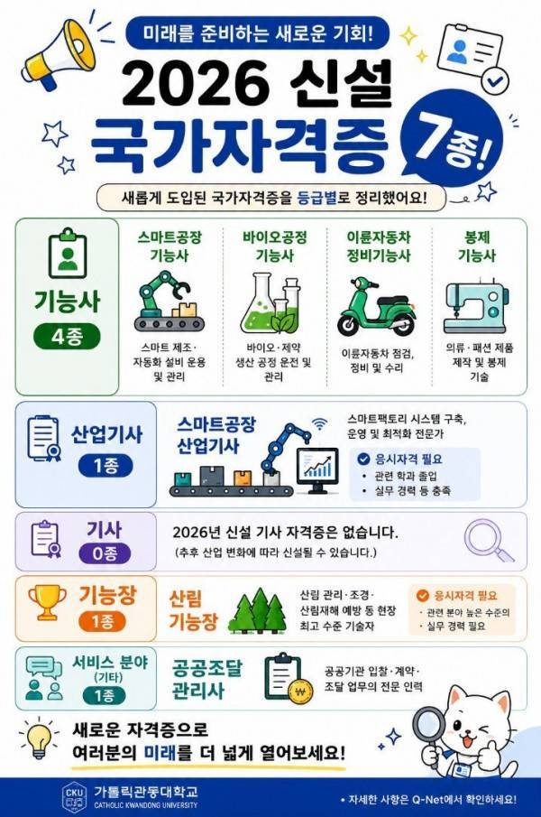 2026 신설 국가자격증 정리의 내용을 보여주는 이미지