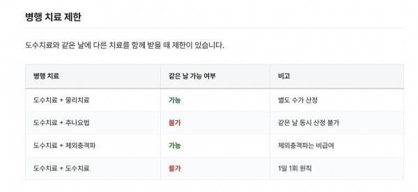 7월 1일부터 시행되는 도수치료 건강보험 적용 제도의 내용을 보여주는 이미지 관련 이미지 10