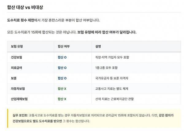 7월 1일부터 시행되는 도수치료 건강보험 적용 제도의 내용을 보여주는 이미지 관련 이미지 12