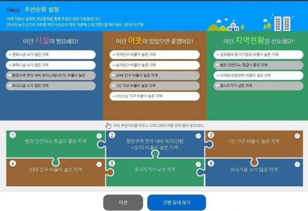 이사 갈 만한 동네 손쉽게 찾는 방법의 내용을 보여주는 이미지 관련 이미지 5