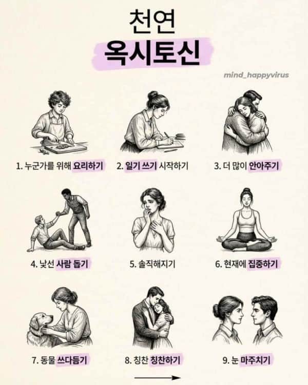 천연 호르몬 생성 방법의 내용을 보여주는 이미지 관련 이미지 3
