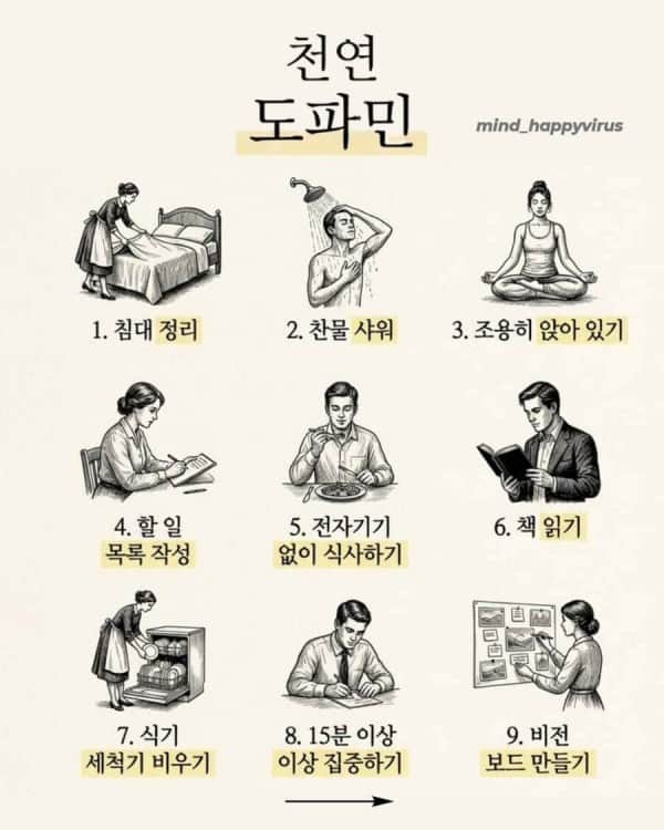 천연 호르몬 생성 방법의 내용을 보여주는 이미지 관련 이미지 4