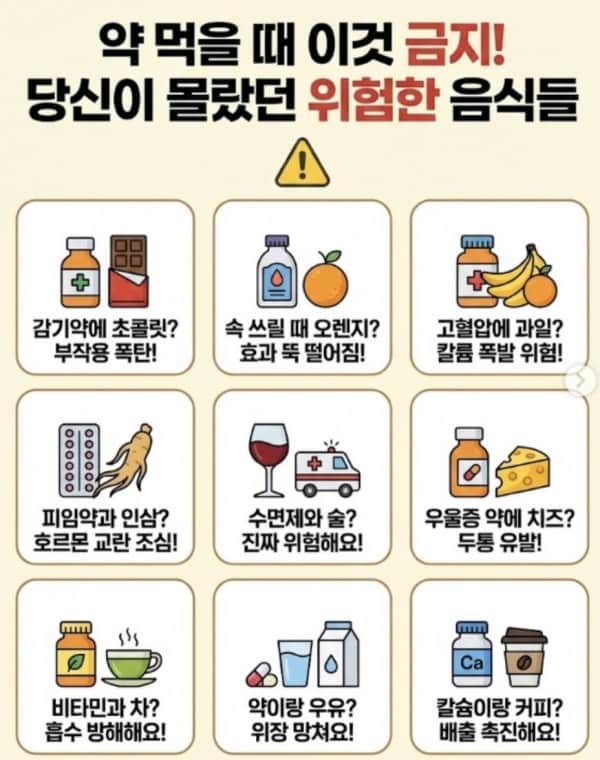 약 먹을 때 이것 금지! 당신이 몰랐던 위험한 음식들의 내용을 보여주는 이미지