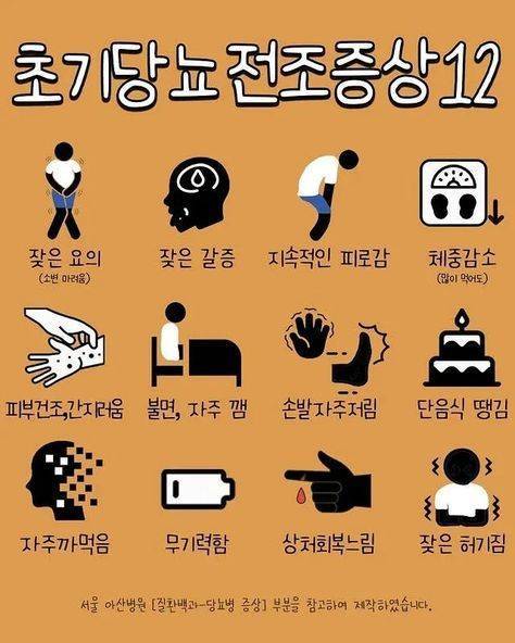 갈수록 젊은 사람도 늘어난다는 초기당뇨 전조증상