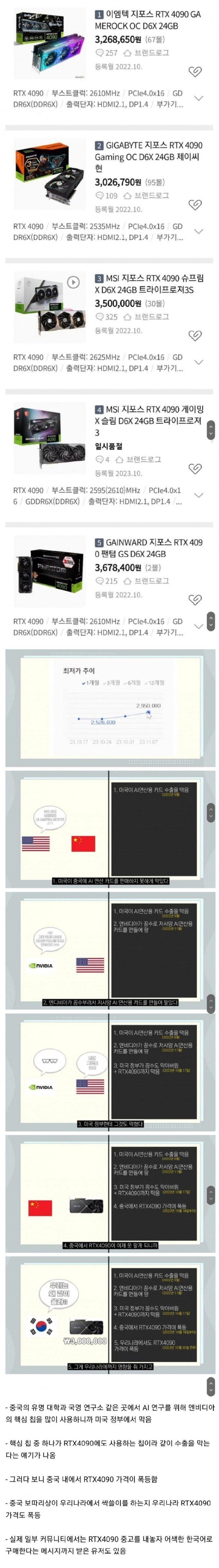 요즘 그래픽카드 가격 근황 ㄷㄷ.JPG